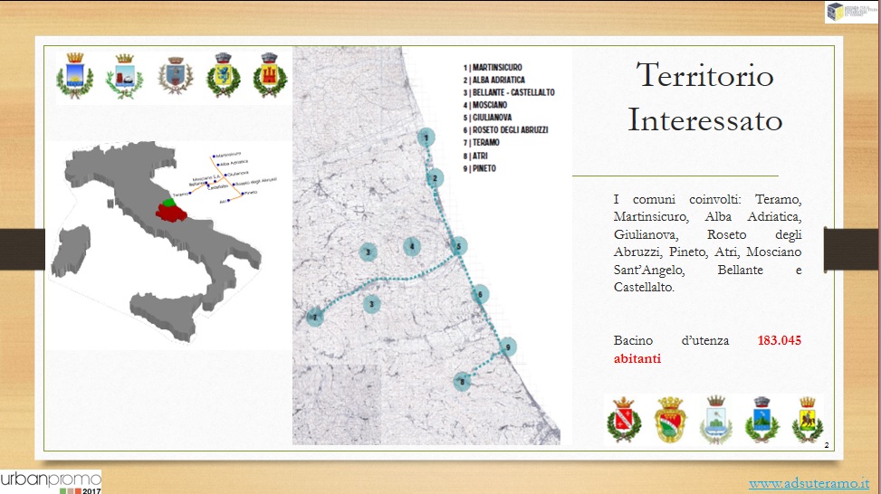 Territorio Interessato