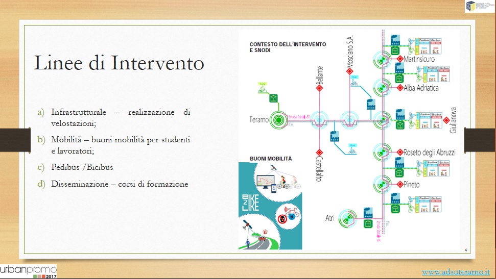 Linee di Intervento